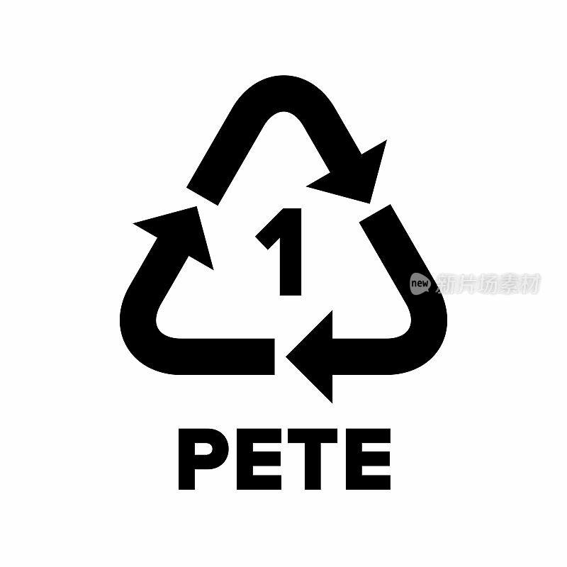塑料回收代码应用于包装(PET, PETE)。